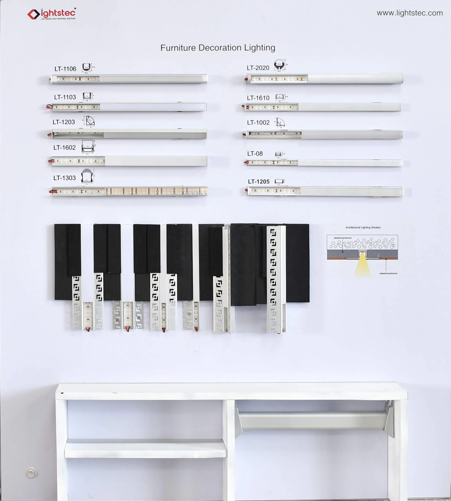 Wie K Nnen Led Aluminiumprofile In Verschiedenen Beleuchtungsprojekten