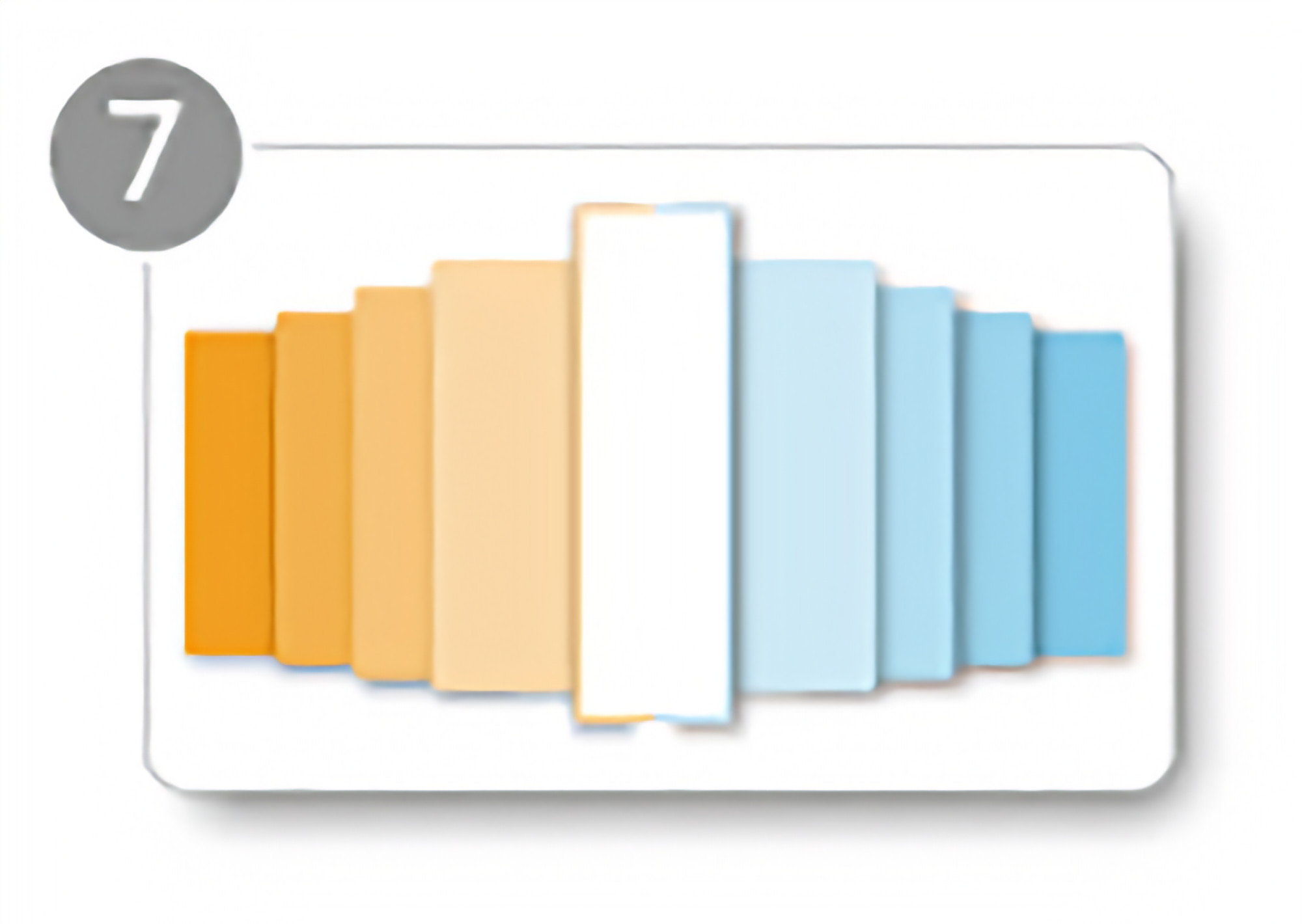 LED strip light color temperature options
