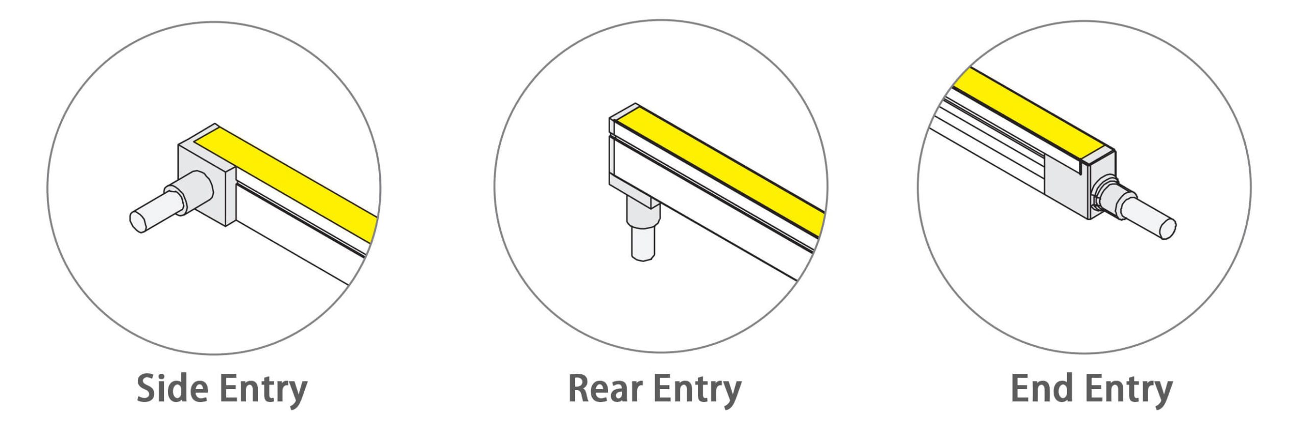 Neon flex cable entry options